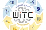 WITC Infografica